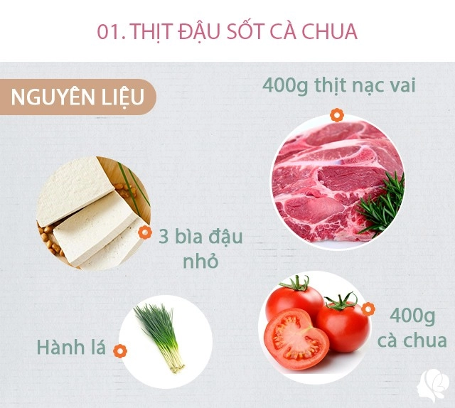 Hôm nay ăn gì bữa ăn toàn món dân dã chưa đến 90k mà tốn cơm không tưởng - 2