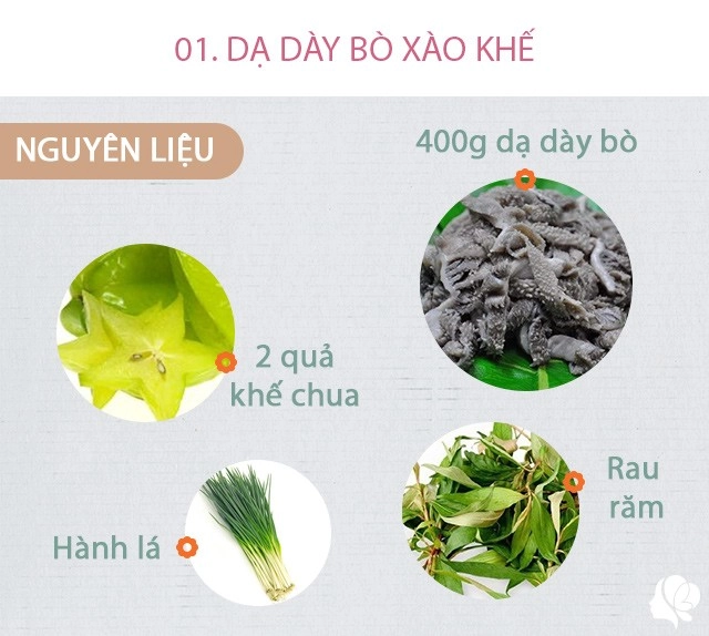 Hôm nay ăn gì bữa cơm 4 món ngon dễ nấu có 1 món tặng chồng lai rai - 2