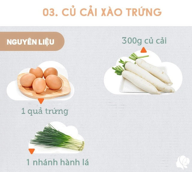 Hôm nay ăn gì bữa cơm chưa đầy 100k nhưng tuyệt ngon chồng con ăn 3-4 bát - 6