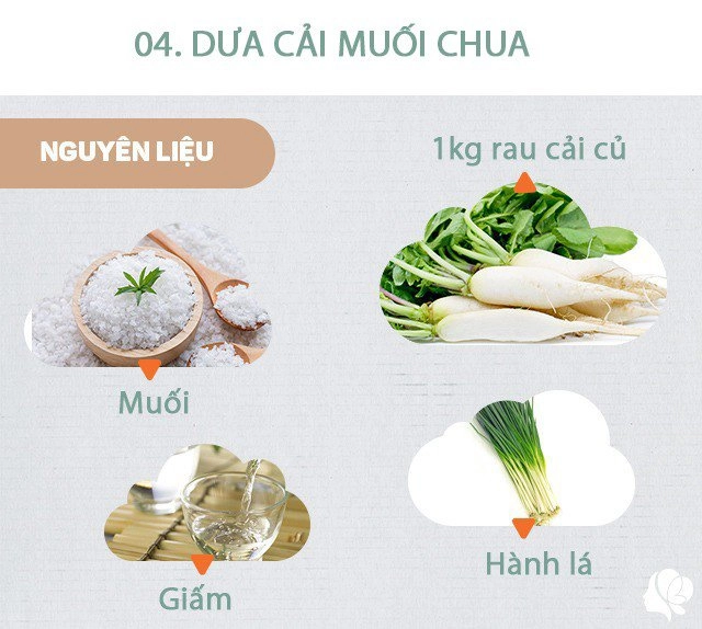 Hôm nay ăn gì bữa cơm lắm đạm nhiều rau siêu bổ ăn vào tăng sức đề kháng mùa dịch - 7