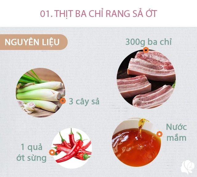 Hôm nay ăn gì cầm 80 nghìn đi chợ được bữa cơm vừa ngon lại bổ dưỡng - 2