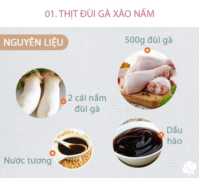 Hôm nay ăn gì cầm 80k đi chợ tiêu không hết vẫn được 4 món cực ngon - 2