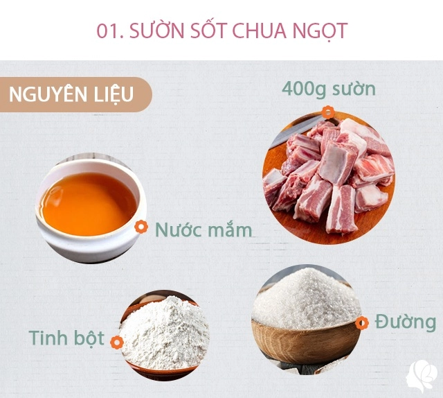 Hôm nay ăn gì cơm chiều 4 món đậm đà thơm nức dọn lên mâm là hết veo - 2