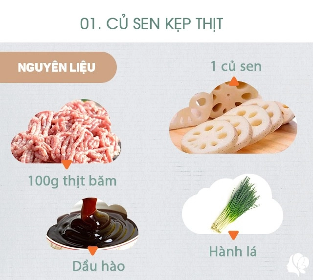 Hôm nay ăn gì cơm chiều có món mới siêu ngon cả nhà nhìn là ăn ngay lập tức - 2