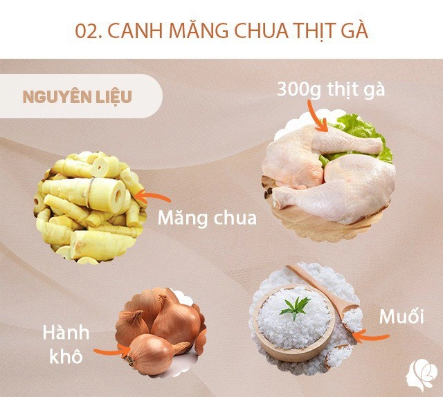 Hôm nay ăn gì cơm chiều toàn món dễ làm nhưng cực ngon ăn xong ai cũng muốn nấu tiếp - 4