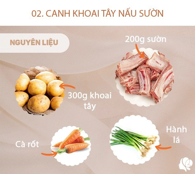 Hôm nay ăn gì cơm chiều toàn món ngon ăn hết rồi cả nhà còn đòi nấu nữa - 4