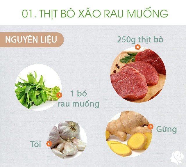 Hôm nay ăn gì gần 100k được 4 món ngon cả nhà ăn không muốn buông đũa - 2