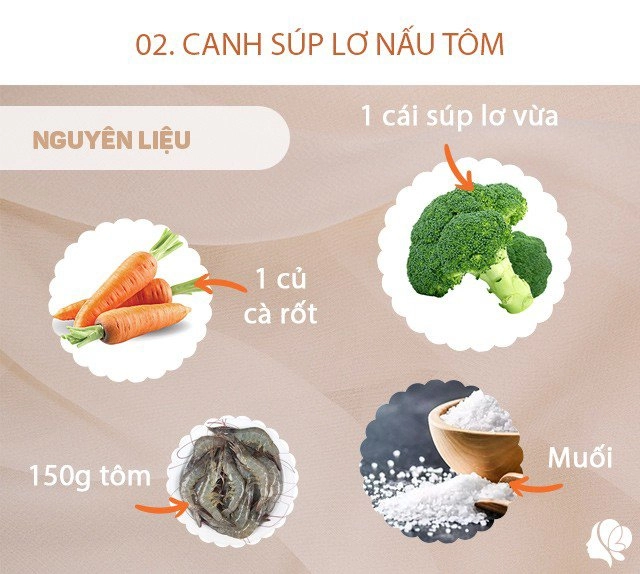 Hôm nay ăn gì mâm cơm giản dị dân dã nhưng món nào tốn cơm món đó - 4