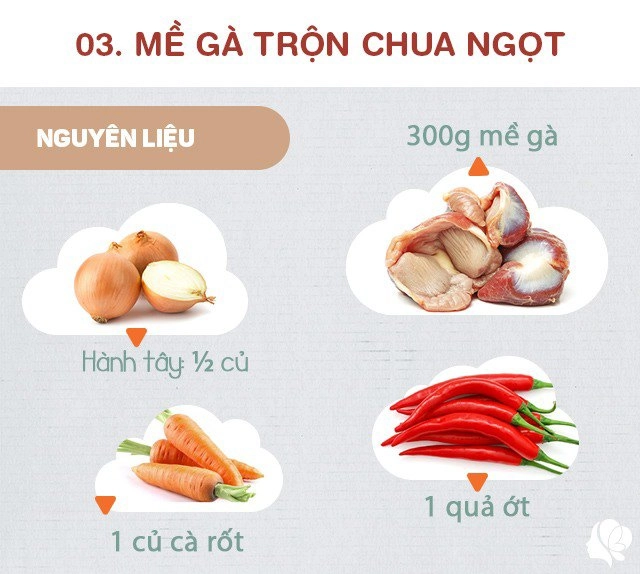 Hôm nay ăn gì nấu xong gửi ảnh bữa ăn chồng về ngay bỏ cả tiệc tùng - 6