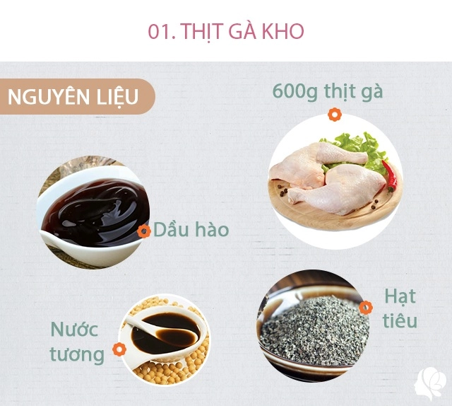 Hôm nay ăn gì trời mát nấu ngay bữa cơm này cả nhà mê ngay lập tức - 2