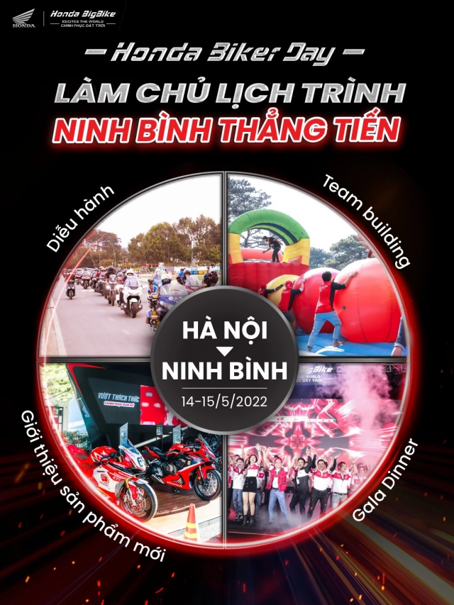 Honda biker day 2022 - đại náo ninh bình với sự quy tụ của hàng trăm xe mô tô honda - 2