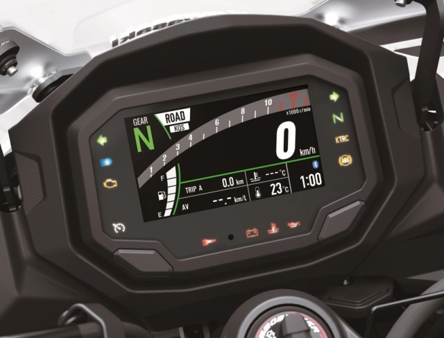 Kawasaki ninja 1000sx 2021 tăng giá bổ sung màu mới - 5