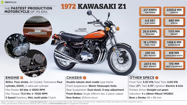 Kawasaki tiết lộ teaser quảng cáo phiên bản đặc biệt 50th anniversary sắp ra mắt - 3