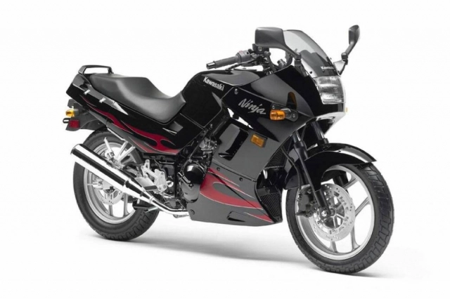 Kawasaki zx-25r 2020 sẽ có công suất lên tới 55 hp - 6