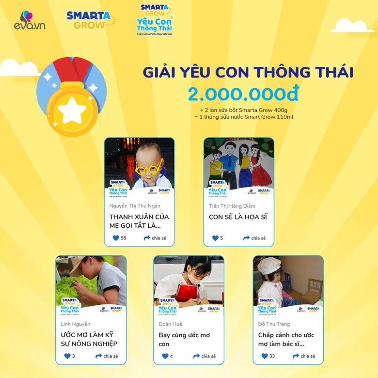 Kết quả chung cuộc cuộc thi yêu con thông thái 2022 - cùng con chinh phục ước mơ - 3