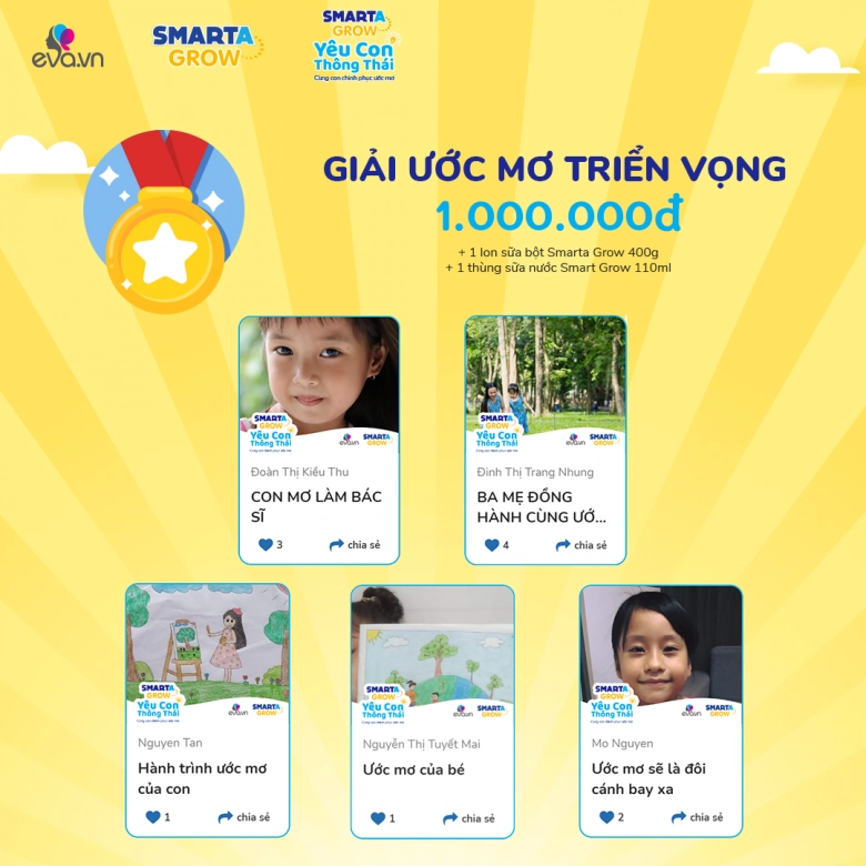 Kết quả chung cuộc cuộc thi yêu con thông thái 2022 - cùng con chinh phục ước mơ - 4