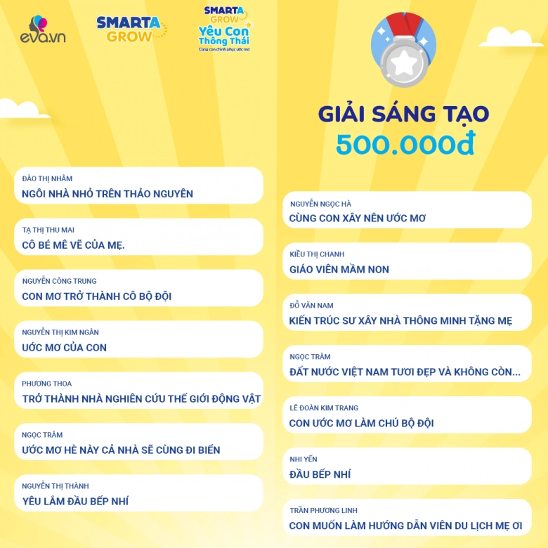 Kết quả chung cuộc cuộc thi yêu con thông thái 2022 - cùng con chinh phục ước mơ - 6