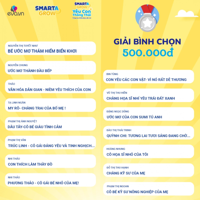 Kết quả chung cuộc cuộc thi yêu con thông thái 2022 - cùng con chinh phục ước mơ - 7