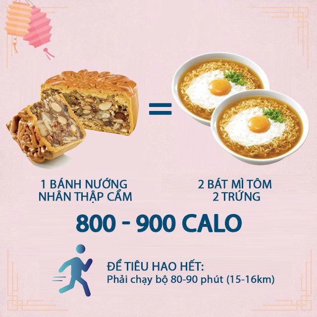 Khả ngân oanh tạc một lúc 2 chiếc bánh trung thu còn đâu danh hiệu mỹ nhân bụng múi - 2