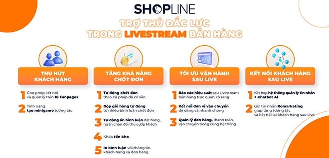 Kiều my shop chia sẻ hành trình livestream bán hàng - 2