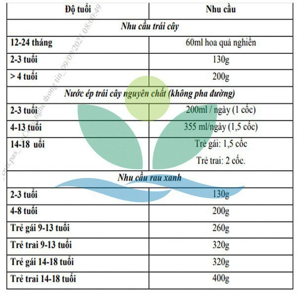 Làm mẹ đơn thân quế vân cầu cứu nửa đêm khi con gặp biến cố kiệt sức vì chăm bé - 8