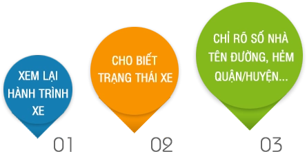 Lắp định vị gps xe máy ô tô theo dõi chống trộm xe - 4