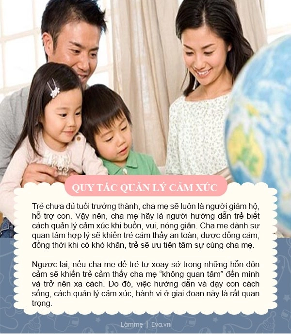 Luật phân bổ luật 20 thước luật hy vọng12 quy tắc giáo dục con cái cực hay mẹ phải đọc - 9