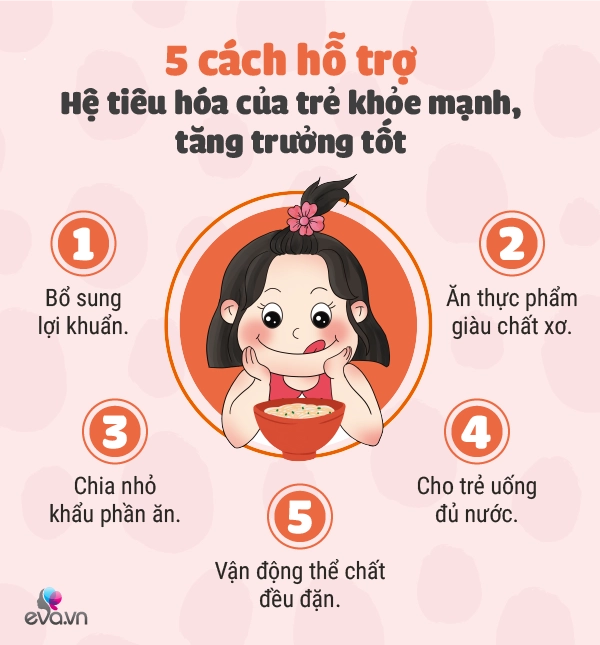 Mẹ lo lắng trẻ chướng bụng đầy hơi ngày lễ 5 giải pháp để con ăn ngon luôn khỏe mạnh - 5