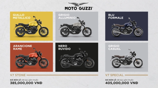 Moto guzzi v7 hoàn toàn mới chính thức trình làng thị trường việt - 9