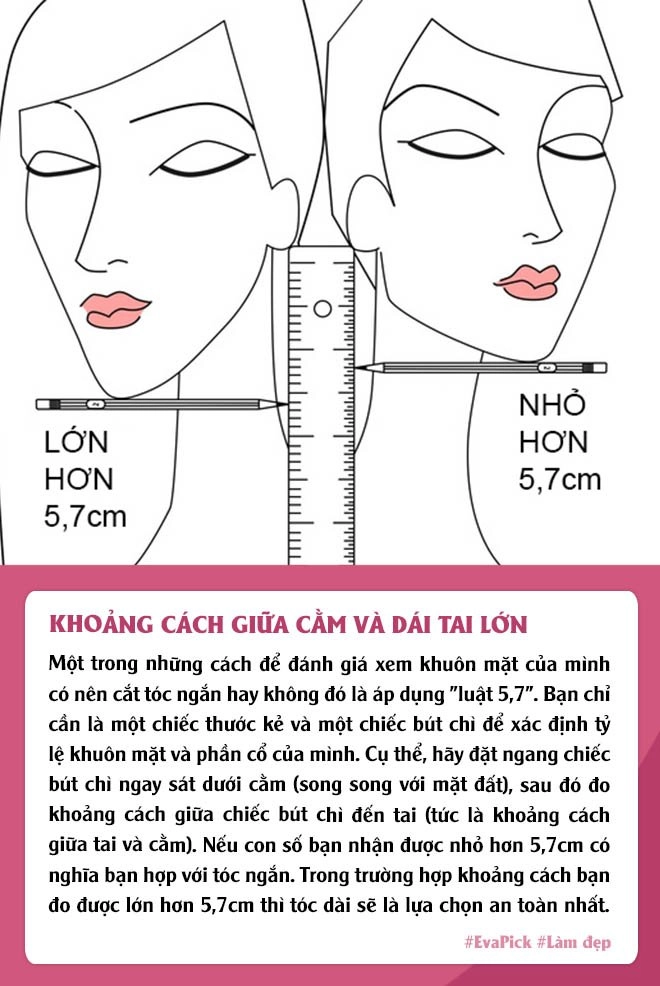 Muốn cắt tóc ngắn mà có 1 trong 7 đặc điểm sau nàngnên cẩn trọng kẻo đang đẹp hoá xấu - 6