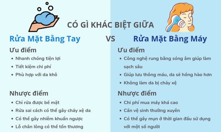 Ngoài 25 nhất định phải vung tiền cho những dụng cụ làm đẹp này kẻo tuổi già ập đến - 1