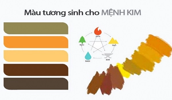 Người mệnh kim nên chọn nhà xe màu gì để mang lại may mắn - 2