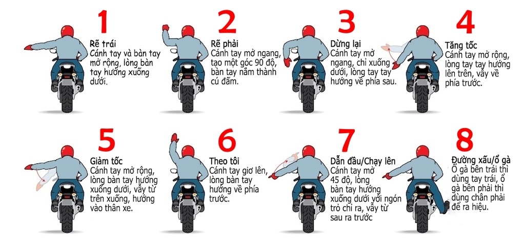 Những dấu hiệu các biker cần biết khi đi tour theo đoàn - 2