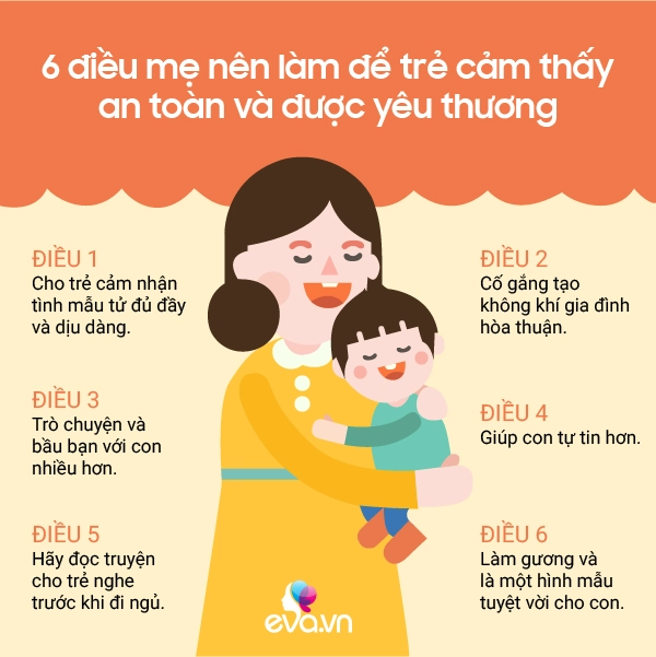 Những hành vi này của cha mẹ đang khiến trẻ trở nên yếu đuối dễ bị bắt nạt - 9
