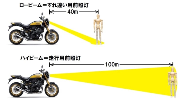 Những thói quen cần nắm bắt khi sử dụng đèn pha xe máy vào ban đêm - 5