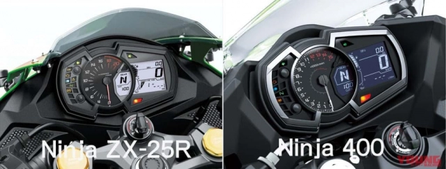 Ninja zx-25r và ninja 400 khác biệt đến thế nào - 6