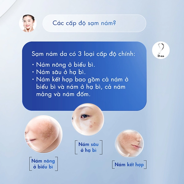 Phương pháp dưỡng trắng da gì mà khiến đa sốchị emđồng tình hiệu quả chỉ sau nửa tháng - 2