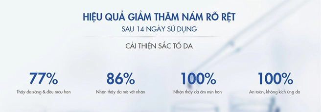 Phương pháp dưỡng trắng da gì mà khiến đa sốchị emđồng tình hiệu quả chỉ sau nửa tháng - 6