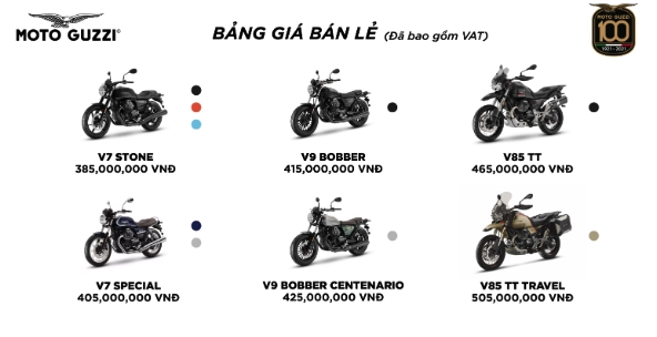 Piaggio ra mắt cửa hàng motoplex để phân phối aprilia và moto guzzi tại việt nam - 9