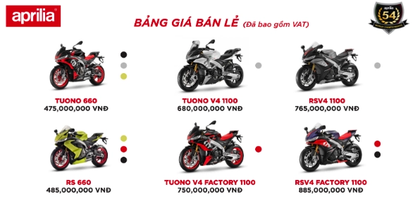 Piaggio việt nam tiếp tục khai trương showroom motoplex ở hà nội - 7