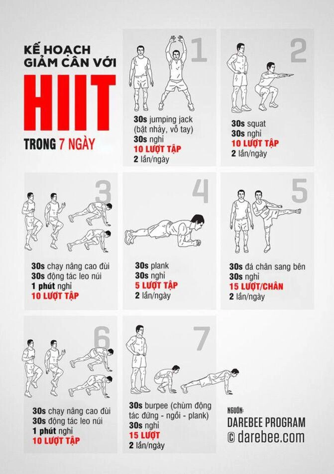 Rèn luyện sức khỏe cải thiện vóc dáng với những bài tập giảm cân toàn thân đơn giản mùa dịch - 1