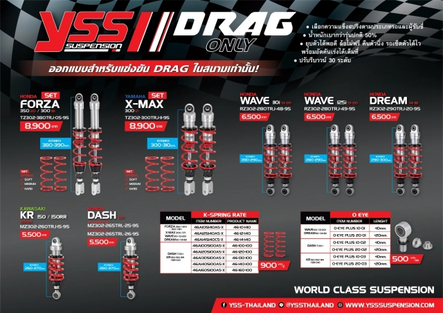 Sắp ra mắt phiên bản yss drag racing - 2