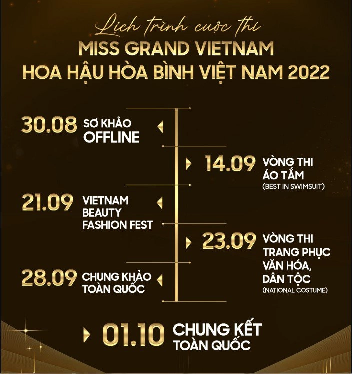 Sơ khảo miss grand vietnam bản sao phạm hương bung skill catwalk học trò kỳ duyên nện sàn tội nghiệp - 11