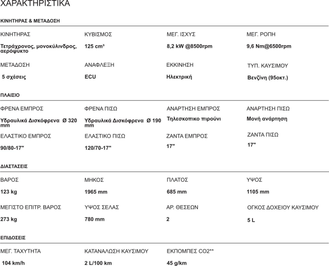 Spectre gp 125 2022 - mẫu xe côn tay đến từ châu âu giống winner 150 đến lạ thường - 12