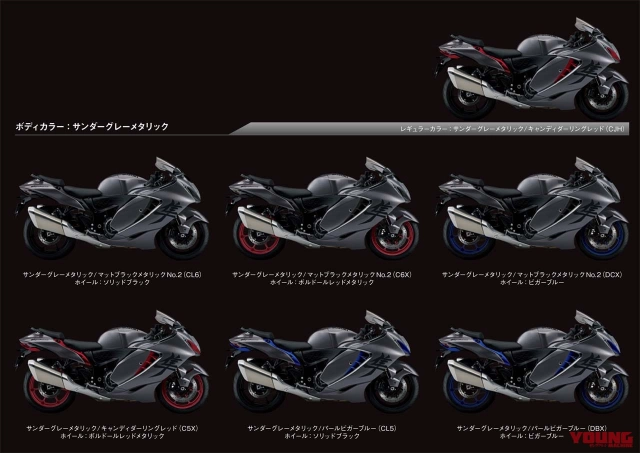 Suzuki hayabusa 2022 được làm mới với bộ sưu tập 18 màu khủng - 2