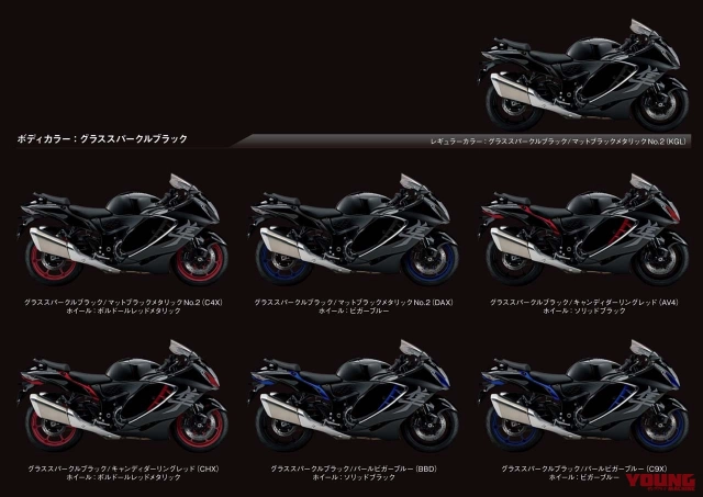 Suzuki hayabusa 2022 được làm mới với bộ sưu tập 18 màu khủng - 4