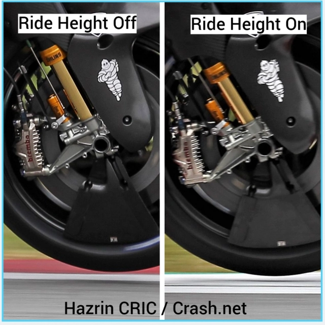 Thiết bị tăng giảm chiều cao phuộc trước front ride height device bị cấm sử dụng - 1