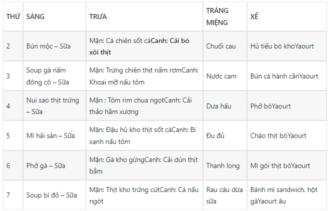 Thực đơn cho trẻ mầm non đủ chất theo mùa con ăn ngon miệng - 4