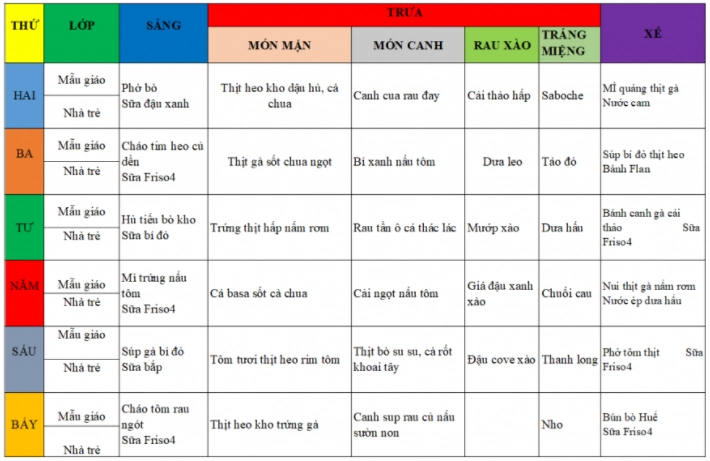 Thực đơn cho trẻ mầm non đủ chất theo mùa con ăn ngon miệng - 8