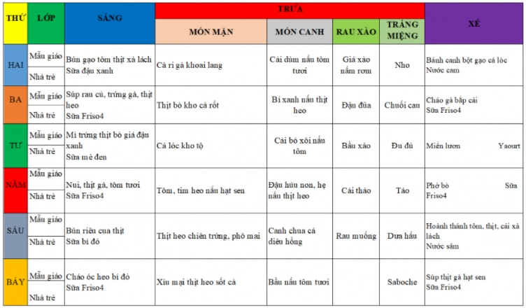 Thực đơn cho trẻ mầm non đủ chất theo mùa con ăn ngon miệng - 9